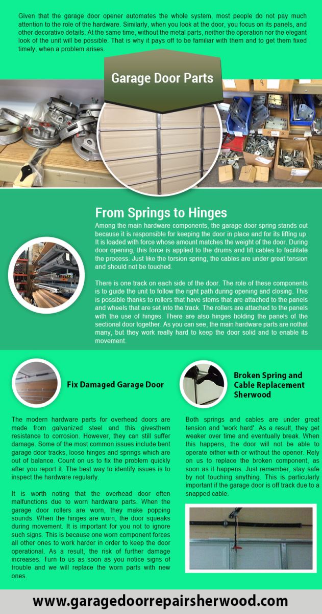 Garage Door Repair Sherwood Infographic
